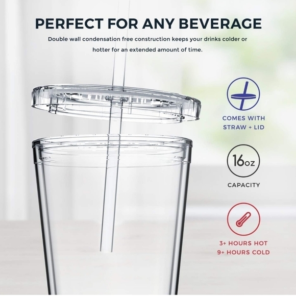 Easter Acrylic Cup - Picture 3 of 6